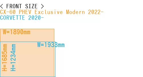 #CX-60 PHEV Exclusive Modern 2022- + CORVETTE 2020-